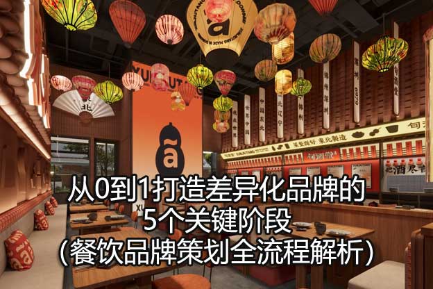 餐飲品牌策劃全流程解析