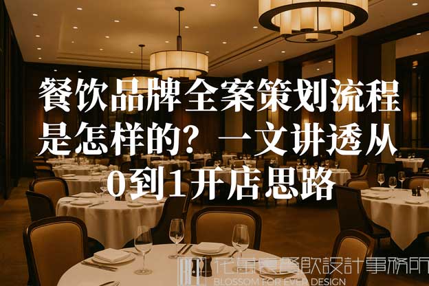 餐飲品牌全案策劃